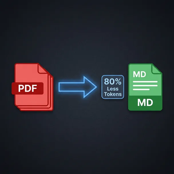 PDF to Markdown token savings illustration